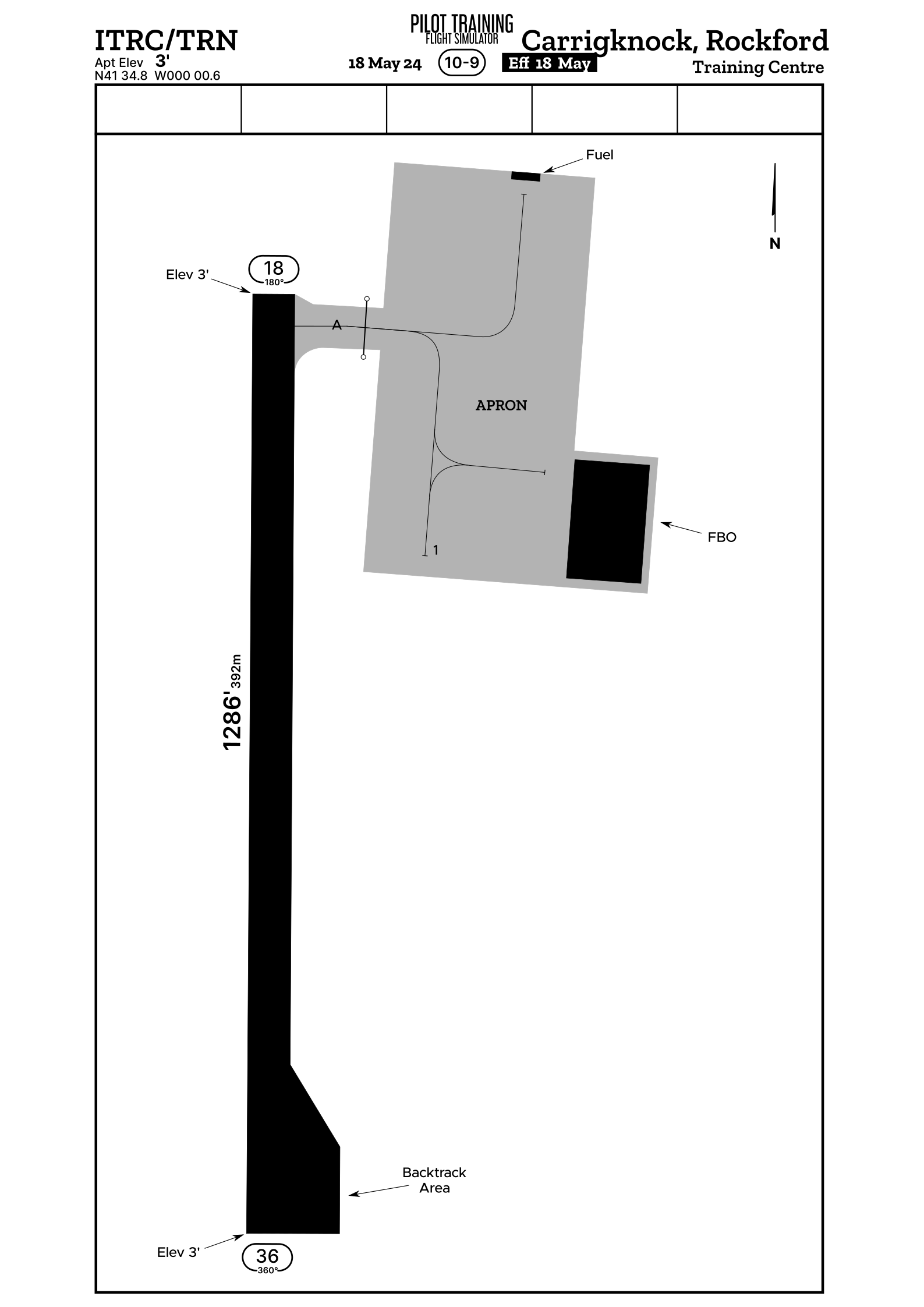 Airport ground chart for the airport ITRC